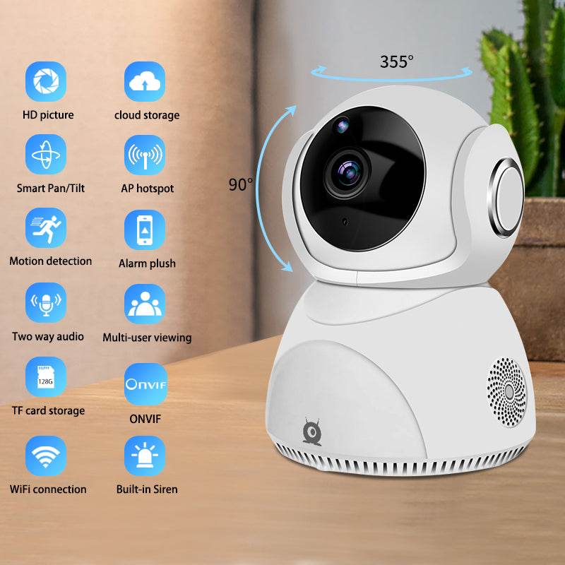 HD 1080P Camera 360° Panoramic PTZ Wireless Wifi Camera - Big J's Showstoppin' Store